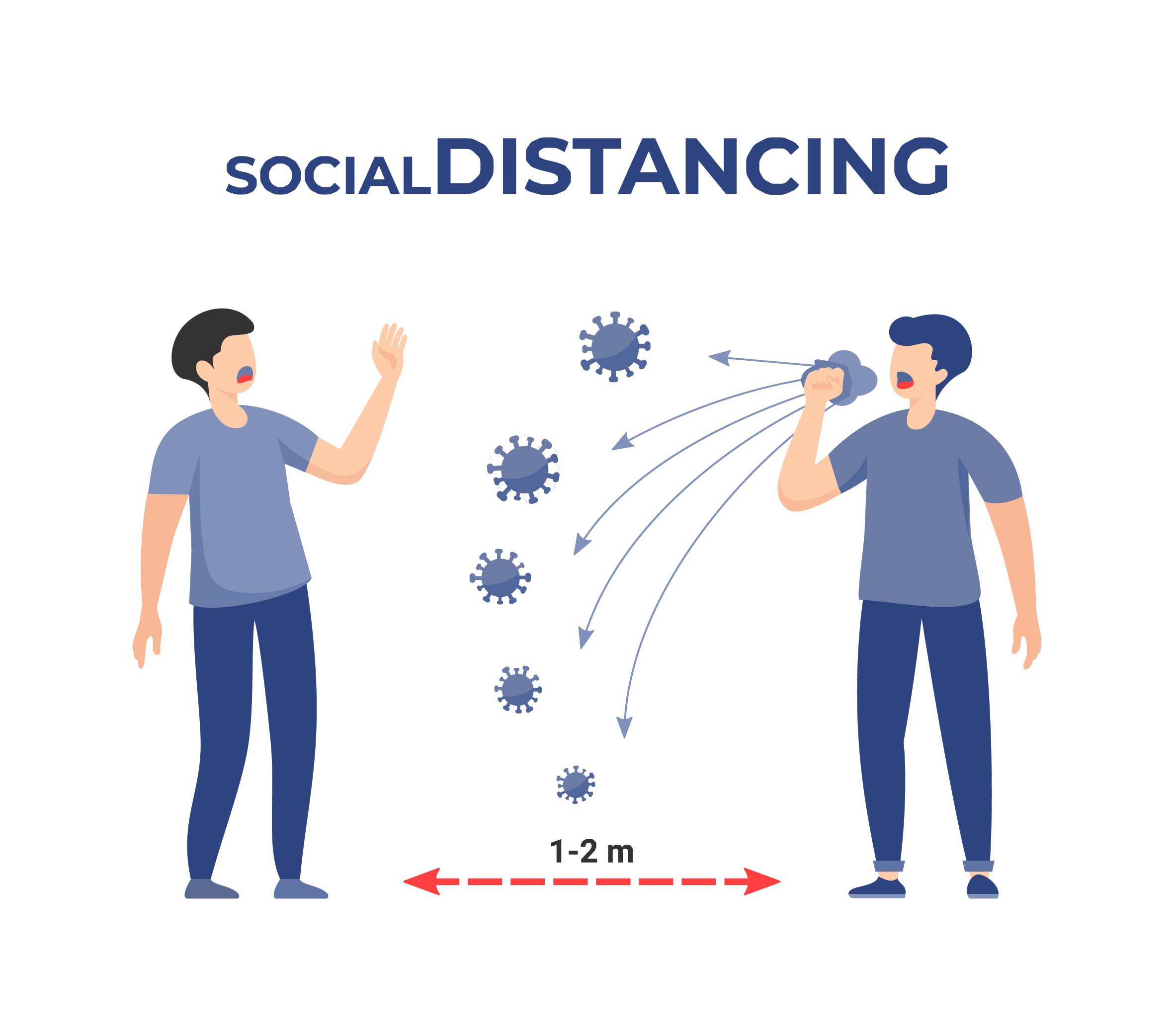 How likely are you to get Covid-19 from passing someone in a narrow hallway?